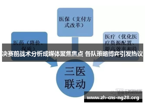 决赛前战术分析成媒体聚焦焦点 各队策略博弈引发热议 决赛前战术分析成媒体聚焦焦点 各队策略博弈引发热议
