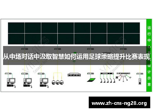 从中场对话中汲取智慧如何运用足球策略提升比赛表现 从中场对话中汲取智慧如何运用足球策略提升比赛表现