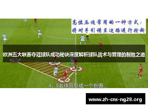 欧洲五大联赛夺冠球队成功秘诀深度解析球队战术与管理的制胜之道 欧洲五大联赛夺冠球队成功秘诀深度解析球队战术与管理的制胜之道