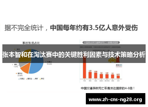 张本智和在淘汰赛中的关键胜利因素与技术策略分析 张本智和在淘汰赛中的关键胜利因素与技术策略分析