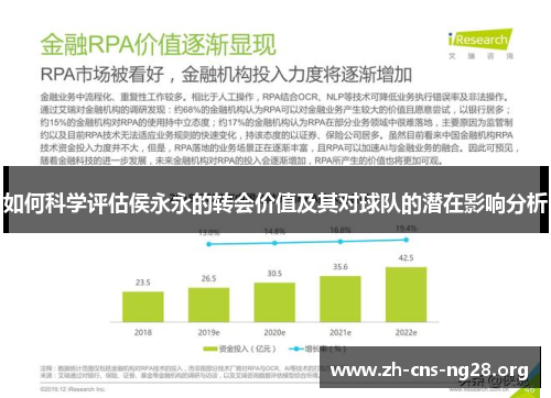 如何科学评估侯永永的转会价值及其对球队的潜在影响分析 如何科学评估侯永永的转会价值及其对球队的潜在影响分析