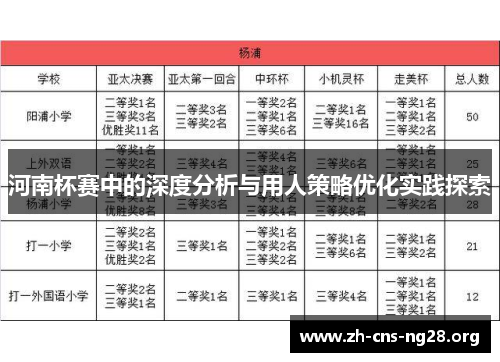 河南杯赛中的深度分析与用人策略优化实践探索