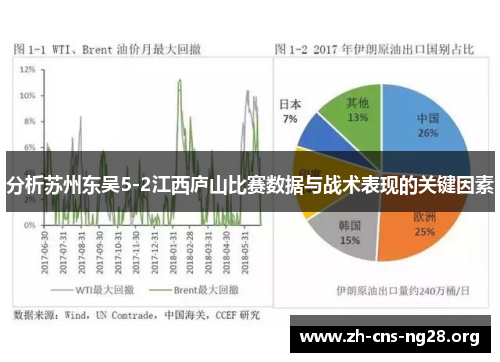 分析苏州东吴5-2江西庐山比赛数据与战术表现的关键因素 分析苏州东吴5-2江西庐山比赛数据与战术表现的关键因素
