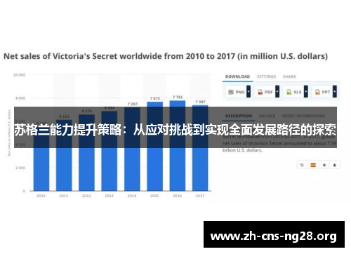 苏格兰能力提升策略:从应对挑战到实现全面发展路径的探索 苏格兰能力提升策略:从应对挑战到实现全面发展路径的探索