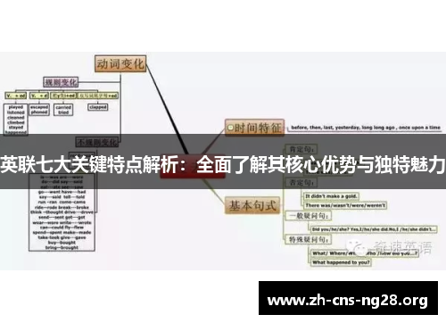 英联七大关键特点解析:全面了解其核心优势与独特魅力 英联七大关键特点解析:全面了解其核心优势与独特魅力