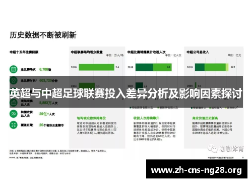 英超与中超足球联赛投入差异分析及影响因素探讨 英超与中超足球联赛投入差异分析及影响因素探讨