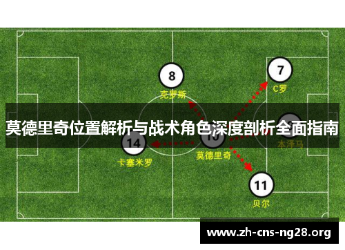 莫德里奇位置解析与战术角色深度剖析全面指南 莫德里奇位置解析与战术角色深度剖析全面指南
