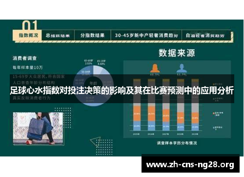 足球心水指数对投注决策的影响及其在比赛预测中的应用分析 足球心水指数对投注决策的影响及其在比赛预测中的应用分析