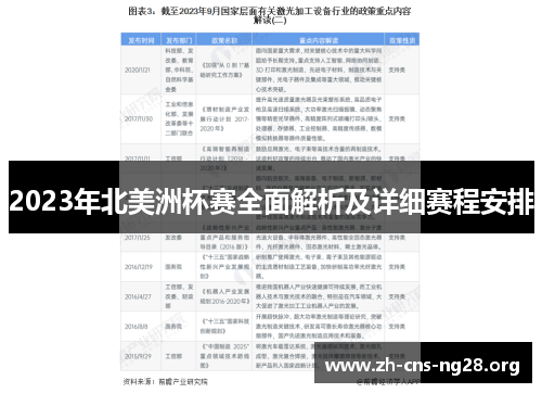 2023年北美洲杯赛全面解析及详细赛程安排