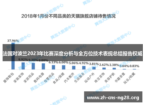 法国对波兰2023年比赛深度分析与全方位技术表现总结报告权威
